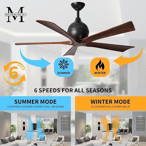 Miniatura 2 de Matthews IR5-BK-WA-60 Irene - Ventilador de techo de 60 pulgadas para interiores y exteriores, con control remoto y control de pared, motor de CC