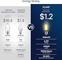Vista 4 de FLSNT Dimmable LED Candelabra Light Bulbs 60W Equivalent E26 Base, B11 LED Chandelier Candle Light Bulbs, 2700K Soft White, 6 Pack UL,CA65 Listed.