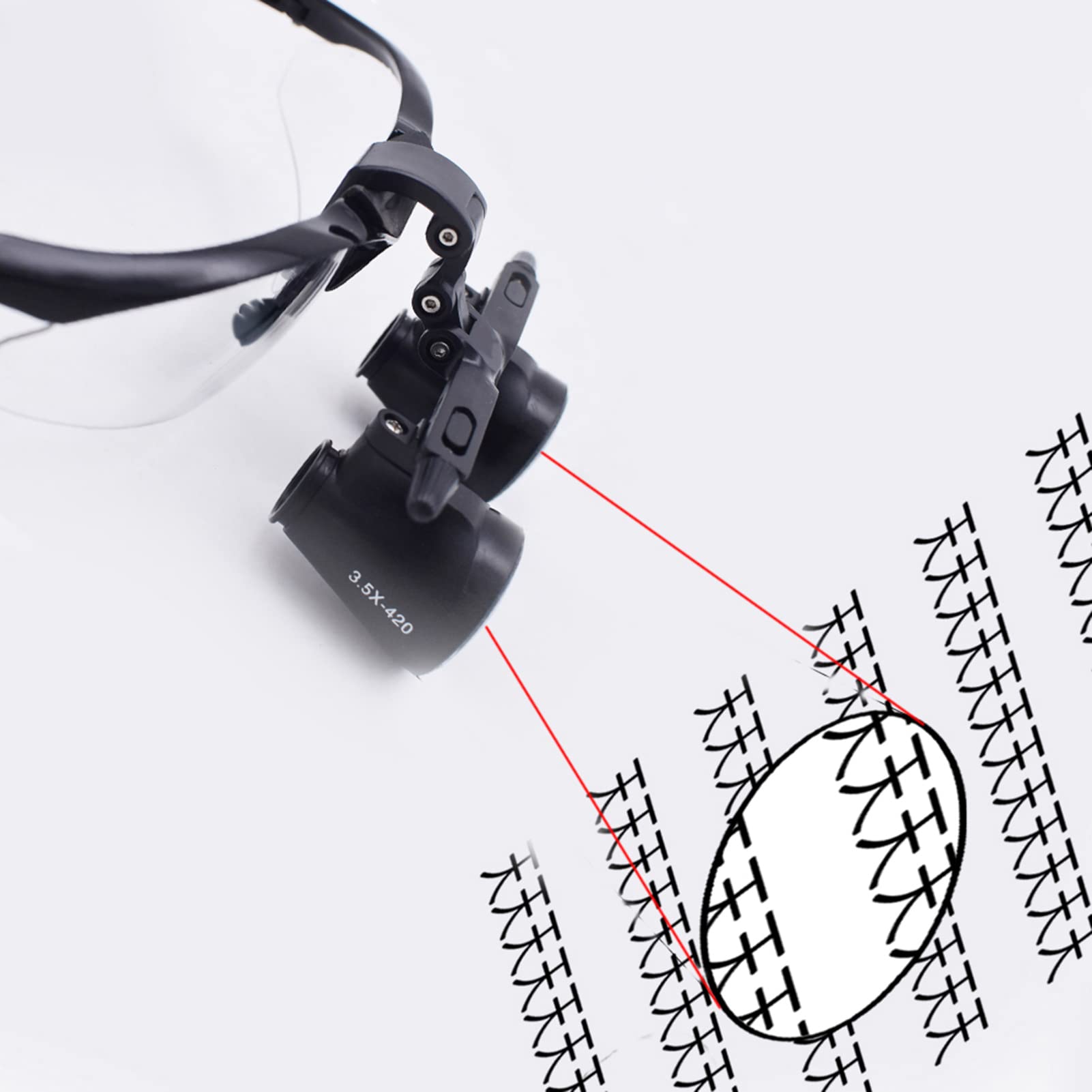 Kopfmontierte Lupe, binokulare Lupen, Arbeitsabstand 340–500 mm, freihändige optische Vergrößerungsbrille für Naharbeit, Hobby, Handwerk, Schmuckreparatur