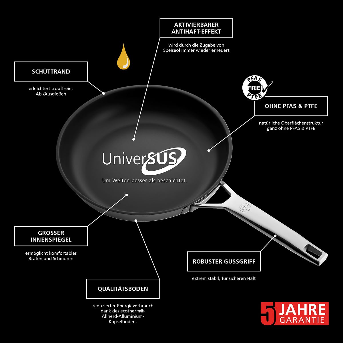 Schulte-Ufer Bratpfanne ASTRAL mit UniverSUS-Oberflächenstruktur, ohne PFAS/PTFE, 64456-28, Edelstahl, 28 cm