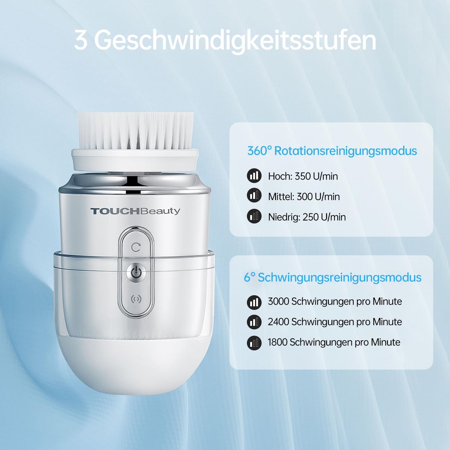 TOUCHBeauty Weihnachtsgeschenke Wasserdichte Elektrische Gesichtsbürste Gesicht mit 2 Bürstenkopf,6 Stufigen Rotations für Haut Tiefenreinigung Sanfte Exfoliation,Aufladbar AG-1760