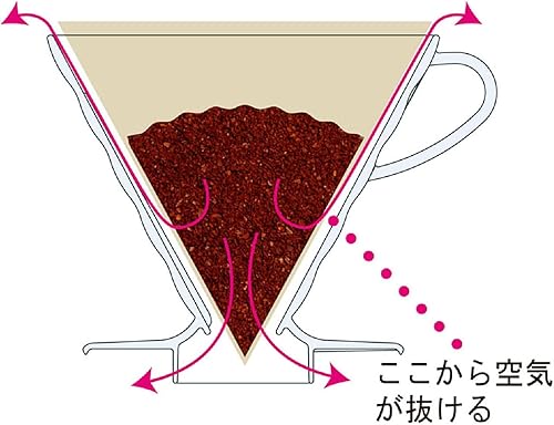 Miniatura 4 de HARIO V60 VDGR-01-B Gotero transparente de vidrio resistente al calor, 01, para 1 a 2 tazas, negro, fabricado en Japón