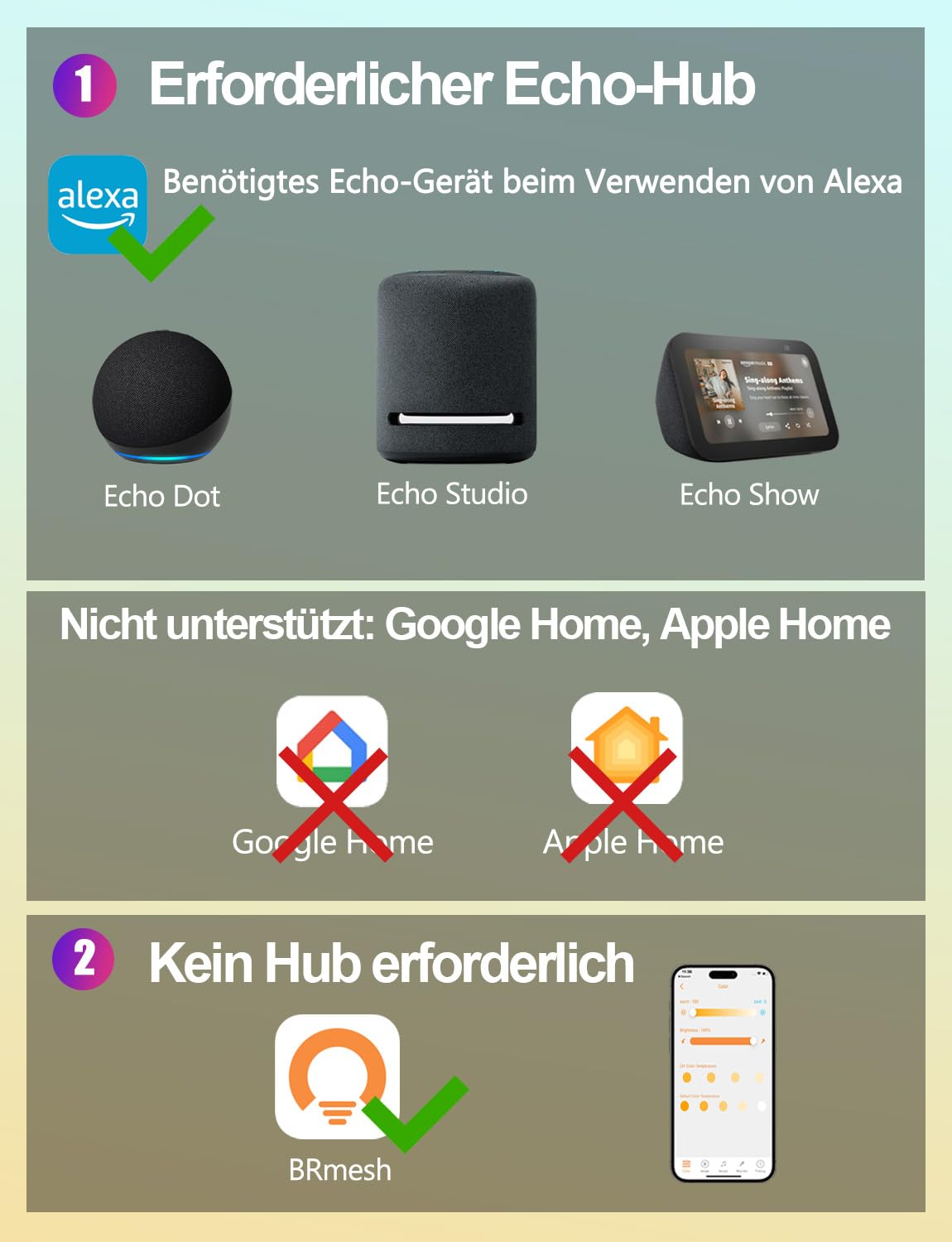 iLC Smart LED Einbaustrahler 8W (ersetzt 60W), Kompatibel mit Alexa (Echo-Geräte erforderlich), Lochmaß 68-85mm, Farbe Tempratur: 2700K-6000K, IP44 (6 Stück)