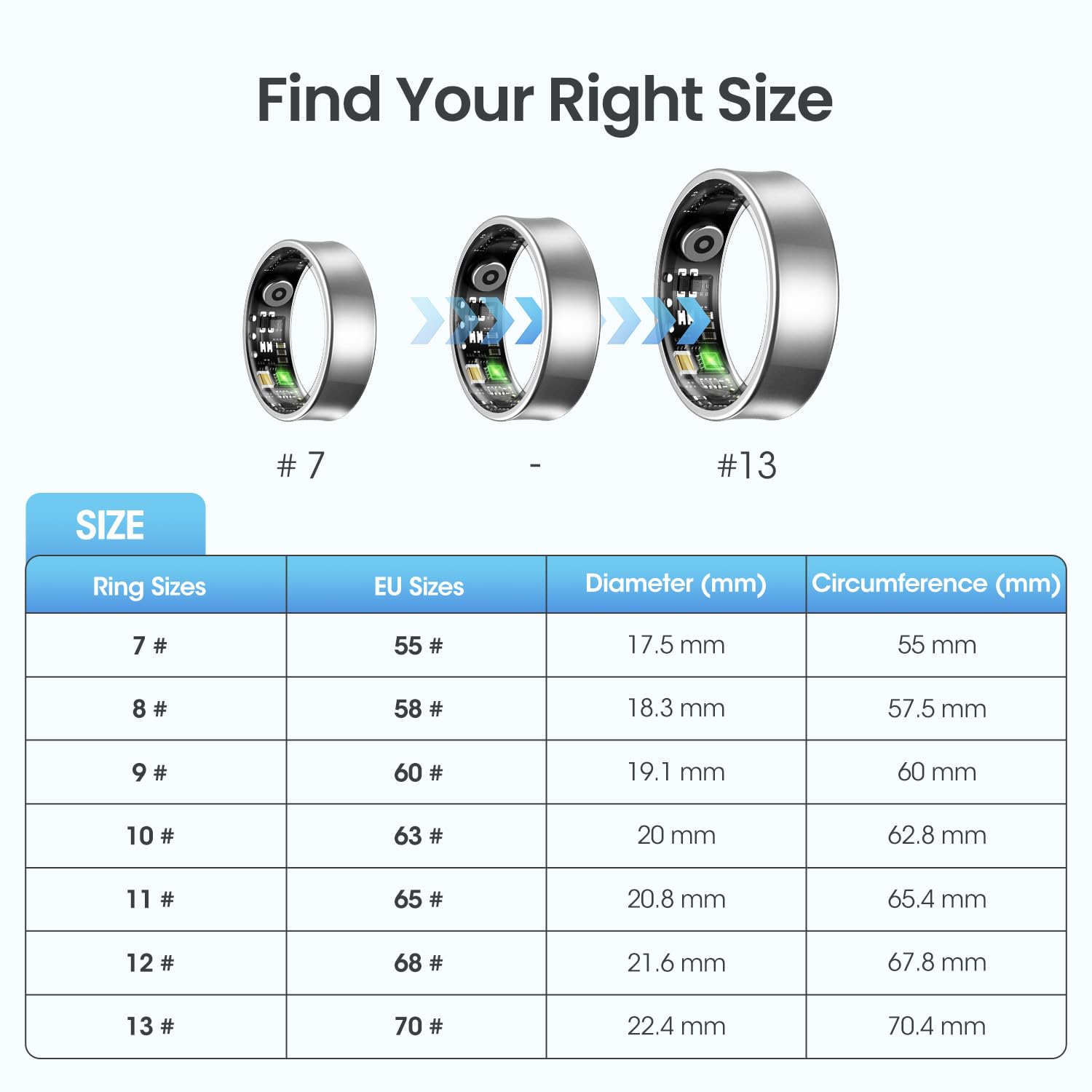 NAIXUES Smart Ring Uomo Donna, Anello Smart Fitness con Controllo Gestuale/Frequenza Cardiaca(HRV)/SpO2/Sonno/170+ Modalità Sport Impermeabil 5ATM, Smartwatch per Android e iOS, Misura 10, Argento