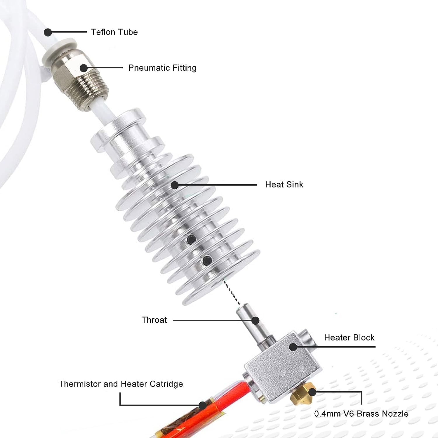 V5 J - Head anycubic Chiron hotend 24V mit 2stück V6 düsen aus gehärtetem Stahl 0.4mm für anycubic Chiron 3D Drucker mise à niveau