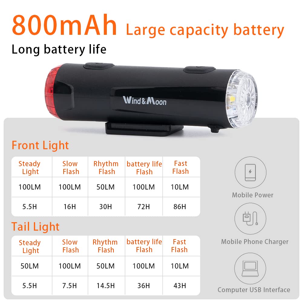 Eclairage Casque Velo - 200 Lumens USB Rechargeable Lampes Casque Cyclisme avec Modes Fixe et Flash, Étanche 2 en 1 Avant & Arrière Eclairage pour Casque-