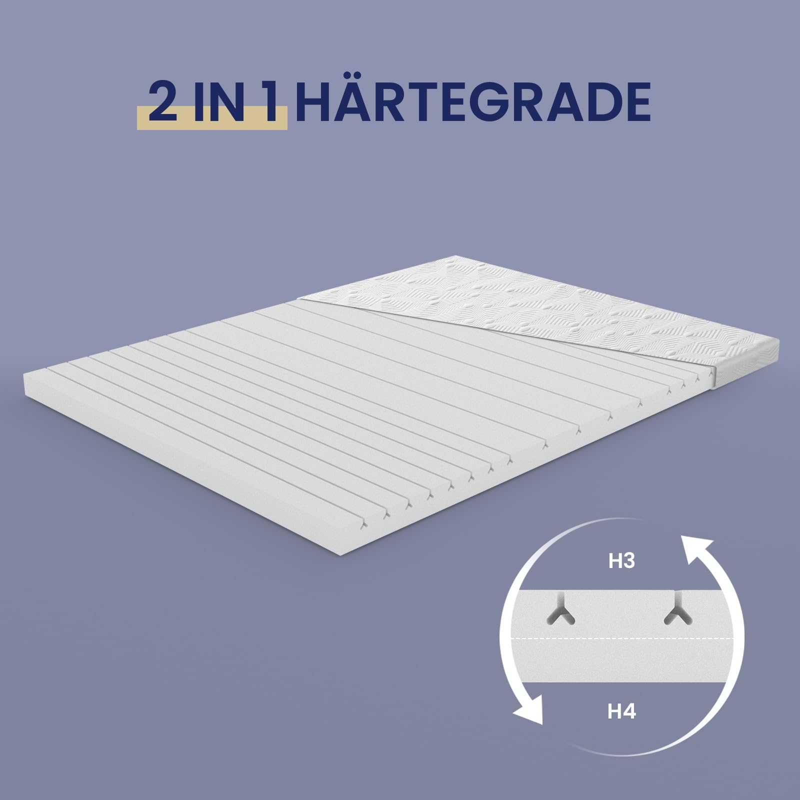 BedStory Harter Topper 180x200cm-5cm Höhe Zwei Härtegrade H3&H4 Matratzentopper,7-Zonen-Matratzenauflage aus Kaltschaum, Matratzentopper für Boxspringbett Wohnwagen Schlafsofa