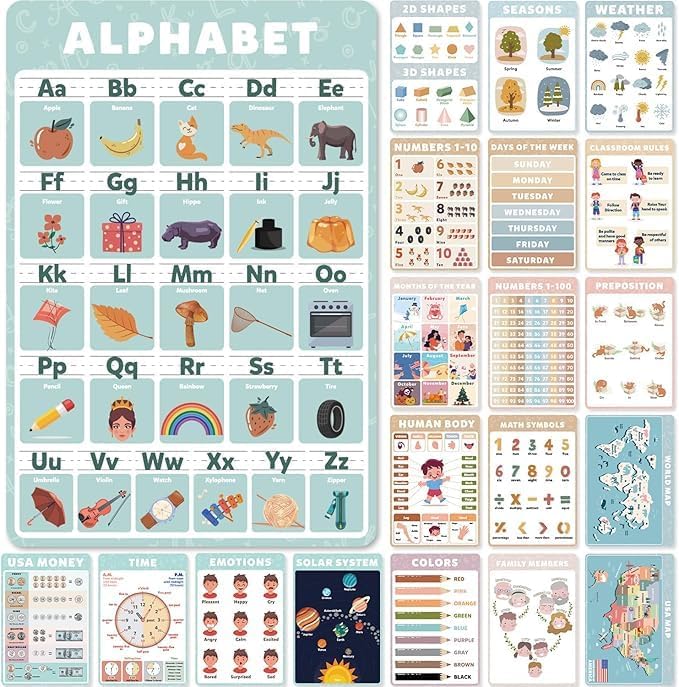 Preschool Learning Posters for Toddlers 1–3,20 Laminated Educational ...