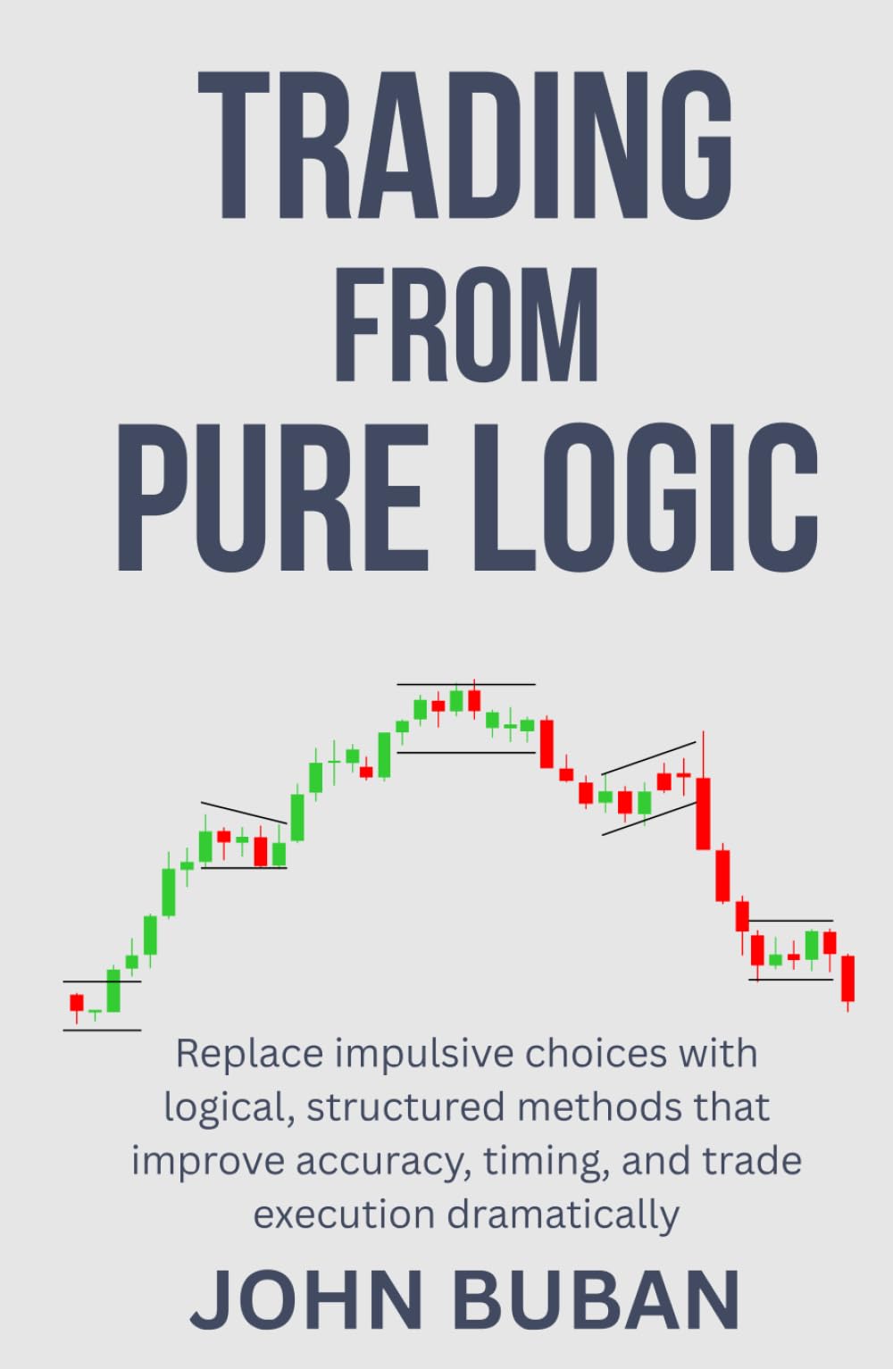 Trading From Pure Logic: Replace impulsive choices with logical, structured methods that improve accuracy, timing, and trade execution dramatically