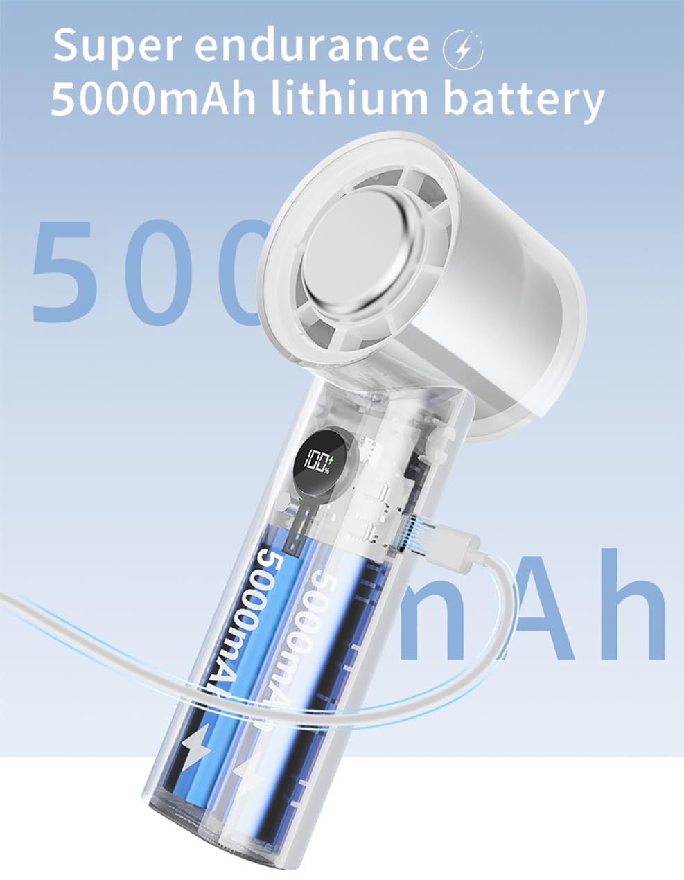Oramuon Ventilateur portable avec refroidisseur de glace, batterie 5000 mAh, 6 vitesses, affichage LED, ventilateur personnel turbo haute vitesse, coque transparente, design pour voyage, été, concerts