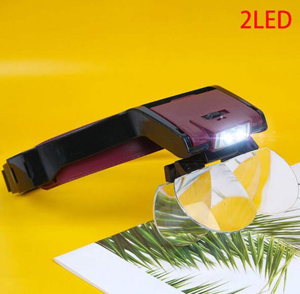 Lupa con Luz - Zoom De 1.7X, 2X, 2.5X, 3.5X con 4 Lentes Desmontables - Lupa De Cabeza con Diadema Manos Libres para Pasatiempos, Lectura, Joyería, Manualidades, Relojerí,