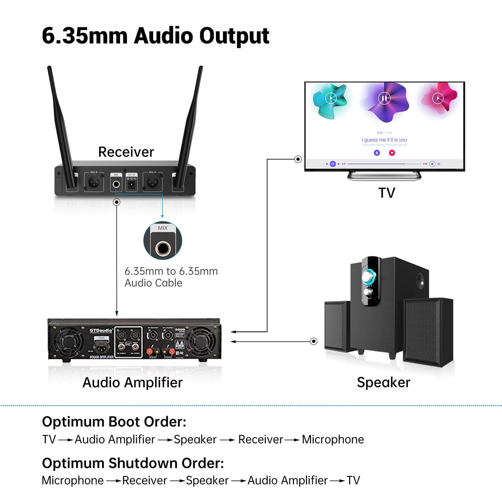 FDUCE W13 Système de Microphone sans Fil Dynamique 2x5 Canaux UHF 60m Karaoké