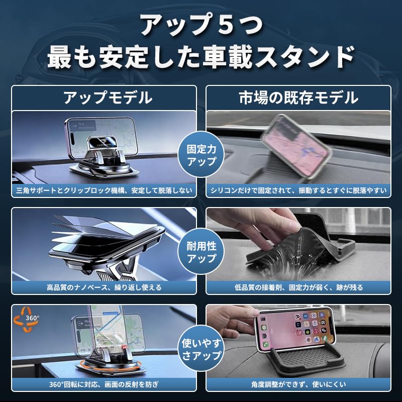Amazon.co.jp: ハリアー 専用 スマホホルダー 車 HARRIER 新型