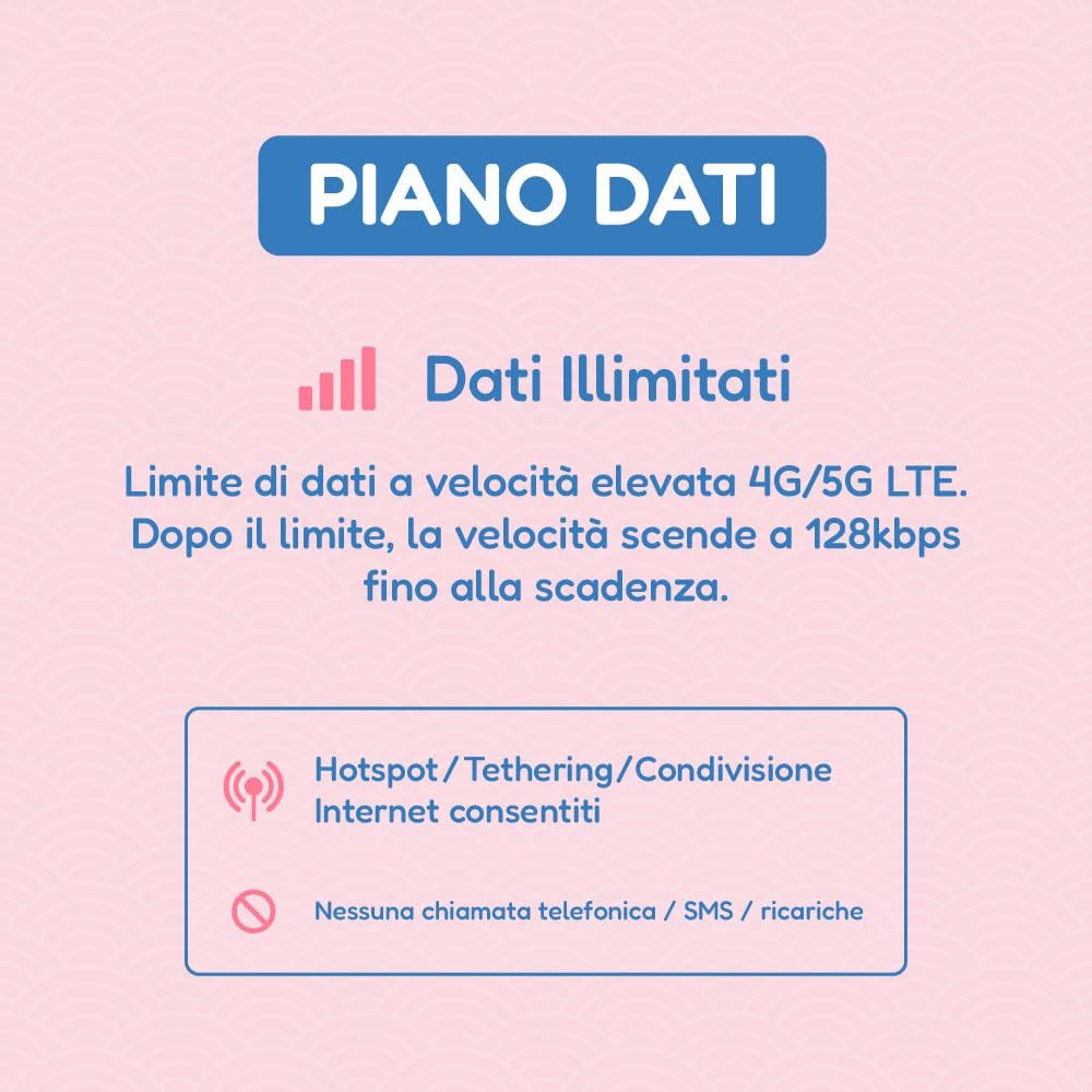 SIM Giappone per 30 Giorni | 30GB di dati 4G/5G/LTE | Tethering/Hotspot incluso | Assistenza 24/6 | Solo Dati, Nessuna Voce