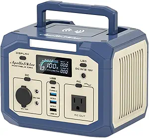 Portable Power Station 300Wh, 110V/350W(Surge 500W)Pure Sine Wave Solar Generator, Battery Bank with AC Outlet, LED Light for Camping Home Use Emergency(Solar Panel Optional)