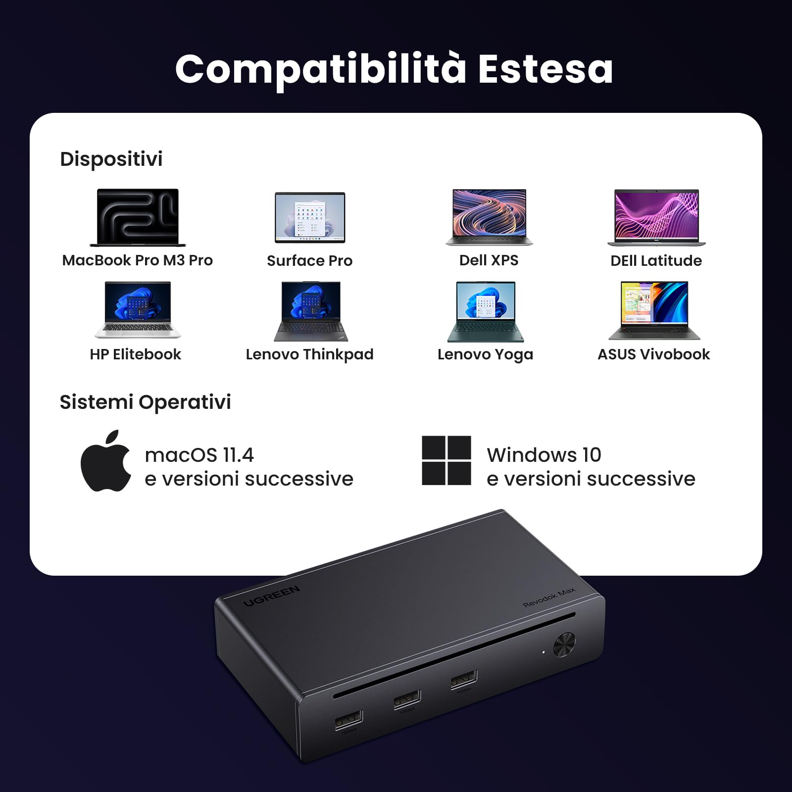 UGREEN Revodok Max 208 Docking Station Thunderbolt 4 8 in 1 Doppio Display | 3TBT4, 40 Gbps, Singolo 8K30Hz, Doppio 4K60Hz, Porte USB 3.2 multiple 10 Gbps, Ethernet Gigabit, Ricarica 85W, DC 140W