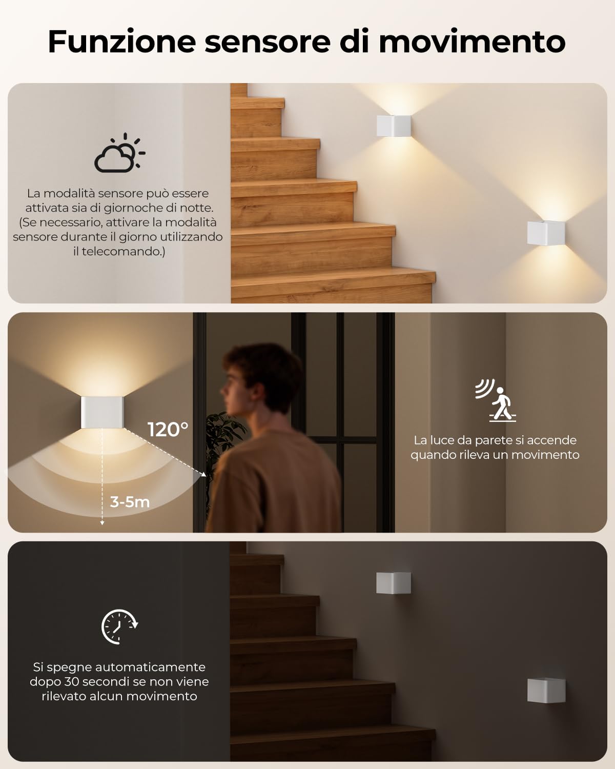 VIWAVE Applique da Parete Interno con Sensore di Movimento e Telecomando,Lampada con 3 Temperature di Colore e Luminosità Regolabile,Ricaricabile Bianco Wireless,Confezione da 4 Applique Led