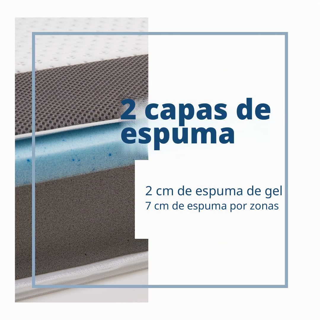 Genius Eazzzy Topper Deluxe 180 x 200 cm Altura 9 cm H2 H3 - Tope ortopédico para colchón y Cama con somier de Espuma de Gel, 180 x 200 cm, para alérgicos, Incluye Funda