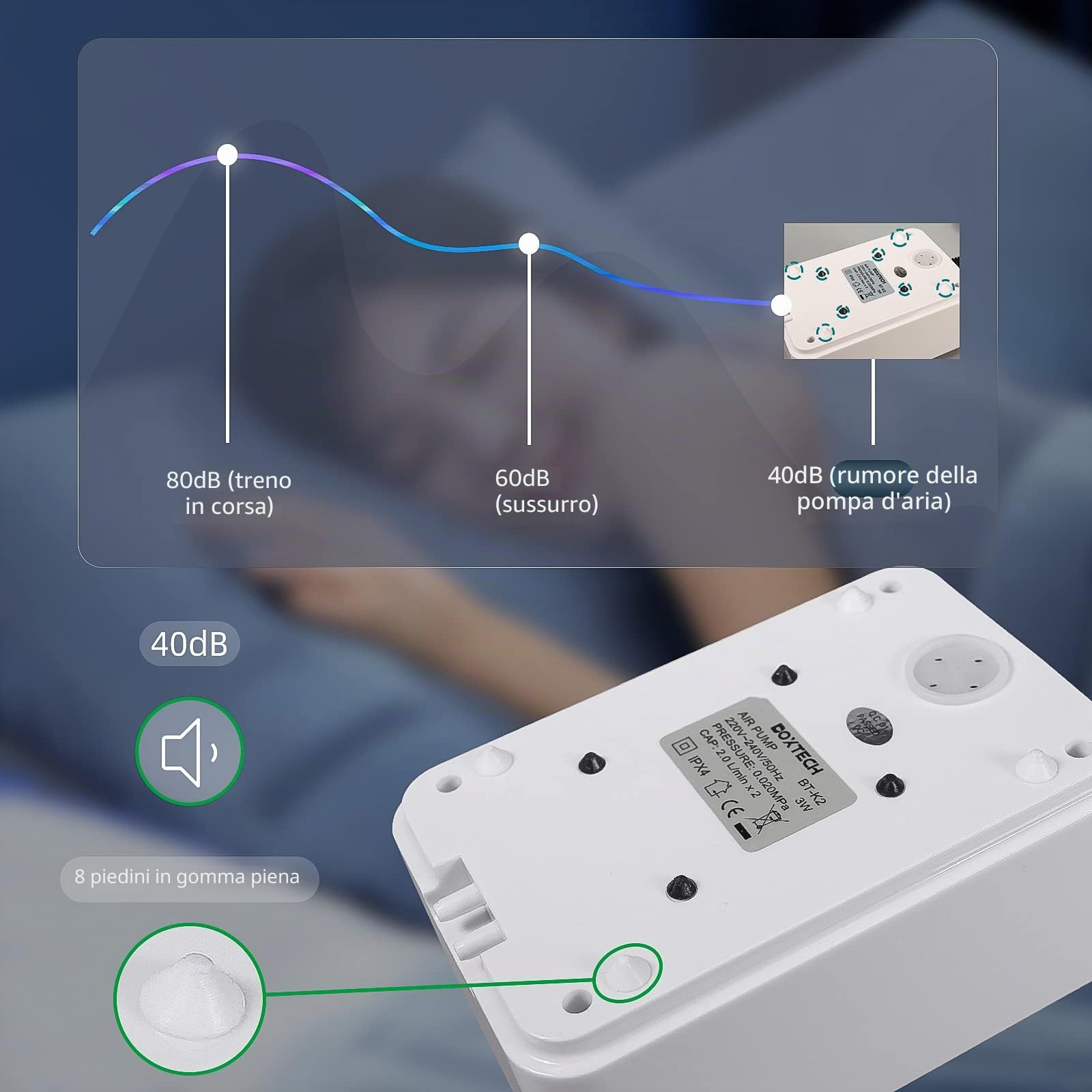 boxtech Pompa ad aria per acquario, 5 Watt, pompa per ossigeno regolabile, 2 prese d'aria. Pompa a membrana regolabile, pompa per pesci per acquari