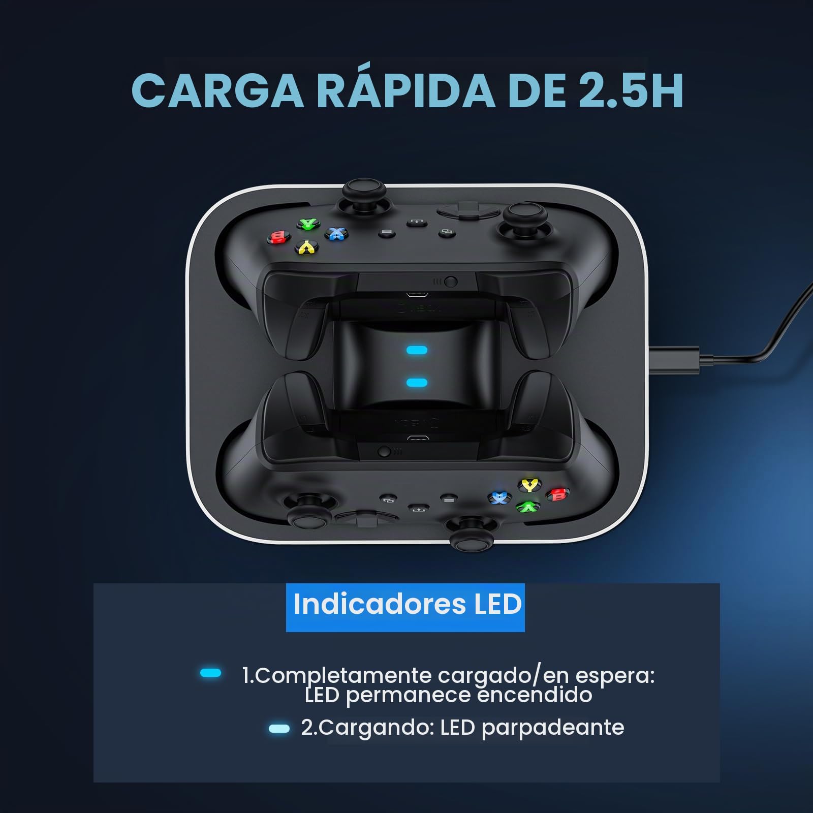 NEWDERY Base de Carga para Mando Xbox, 2 baterías Recargables de 1100 mAh para Xbox One/Series X|S, estación de Carga rápida con 4 Cubiertas de batería, Color Blanco