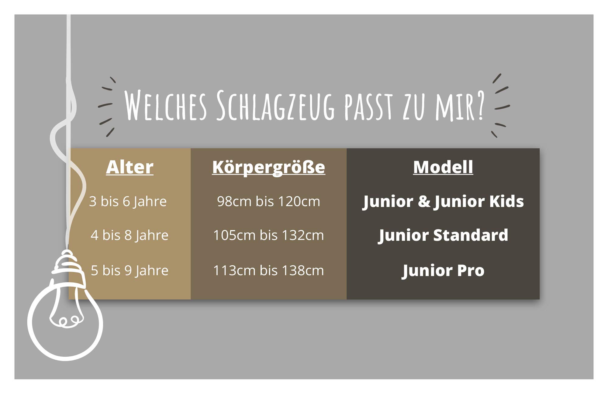 XDrum Junior Pro Kinder Schlagzeug Black - geeignet von 5-9 Jahren - Drumset mit komplettem Zubehör - inkl. Schule - Schwarz
