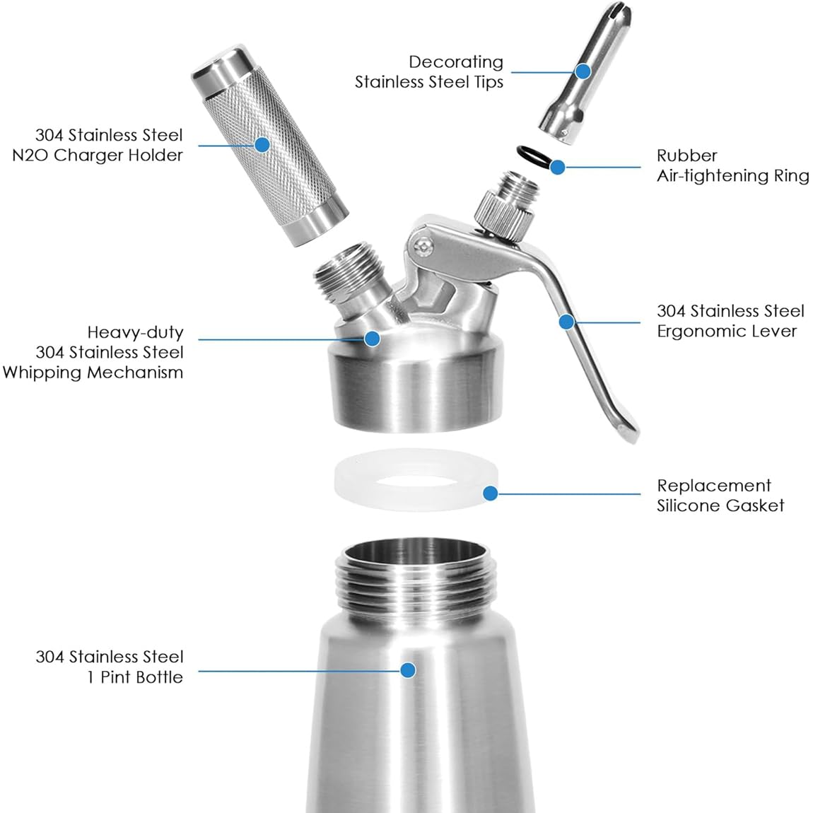 Dispensador de crema batida de acero inoxidable de 500 ml con 3 boquillas, pulverizador de crema para postres, batidor de crema, sifón de crema, sifón de crema, botella de espuma, fabricante de