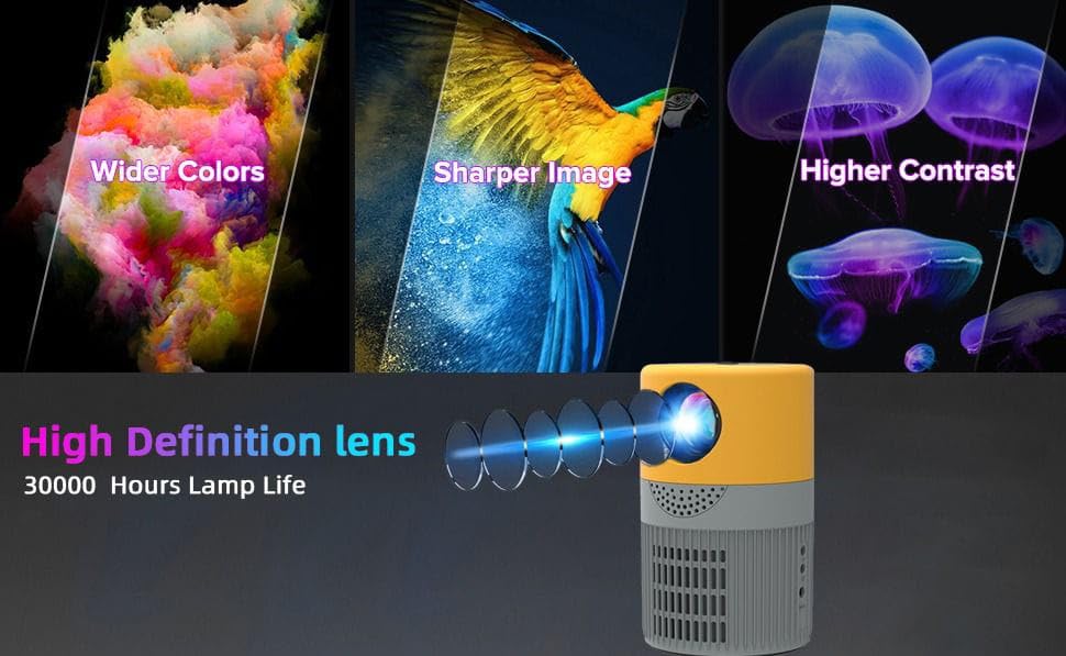 Image of ZYNC S3 Mini Portable Projector for Room, 360P Native LED Projector, 3000 Lumens, 100 Inch Big Screen, Built-in Speaker, Home Theater Movie Projector, Compact Design, Yellow