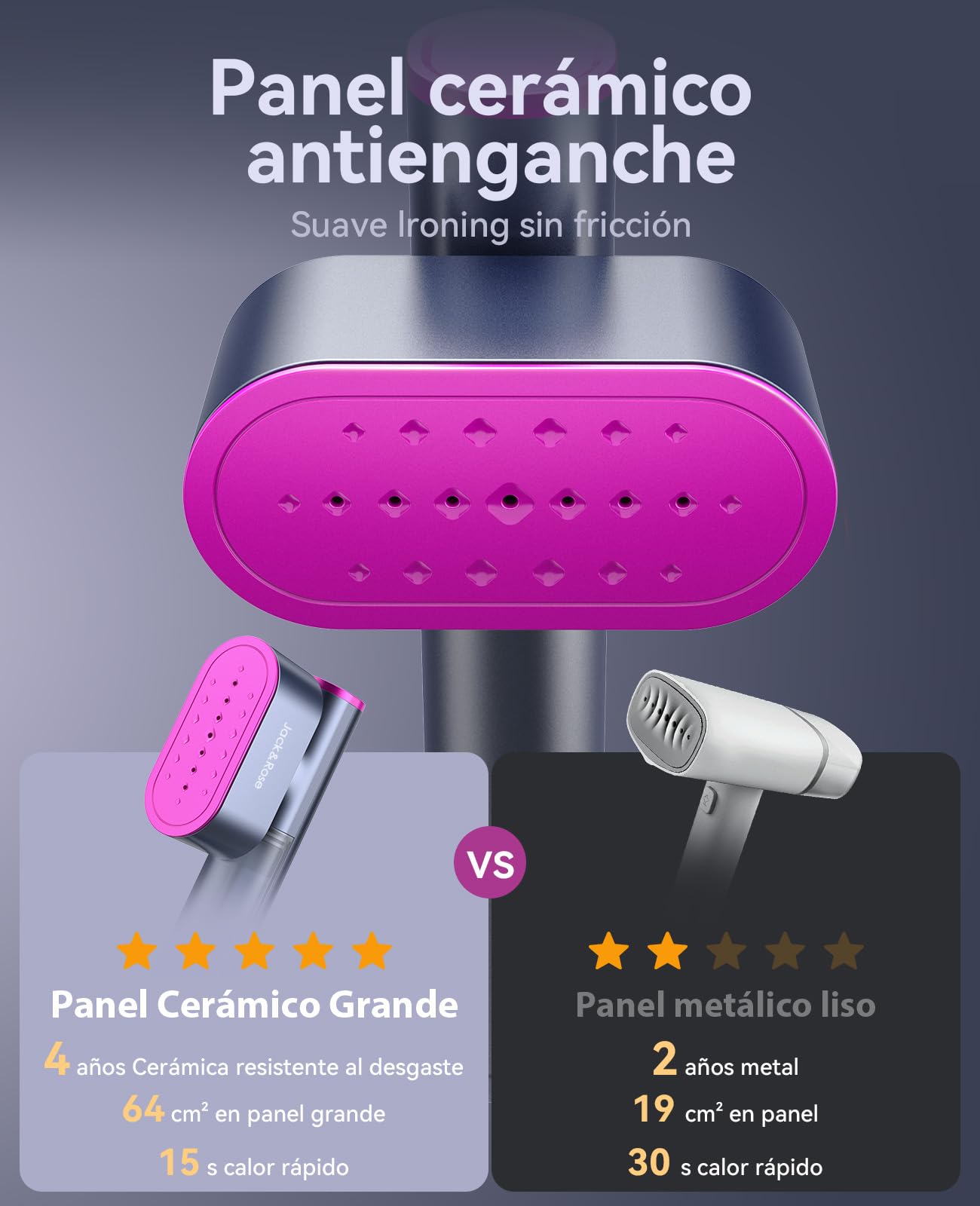 Plancha de Vapor Viaje con voltaje mundial, 100-240V plancha vapor, Vapor continuo 22g/min Calentamiento rápido en 15s, 3 modos de planchado, 1000W Steamer para viajes y en casa