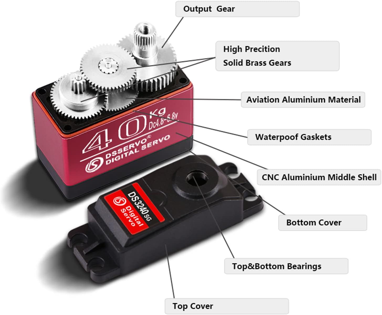 ZOSKAY 40kg RC Servo High Torque Metal Gear Standard Digital Servo 6.8V for 1/8 1/10 RC Cars (40kg 180 Degree)