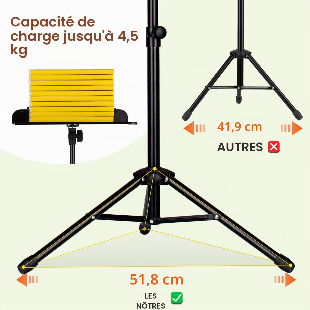 CAHAYA Pupitre 2 en 1 pour partitions et support de bureau & Korg MA-2 LCD Pocket Digital Métronome bleu/noir