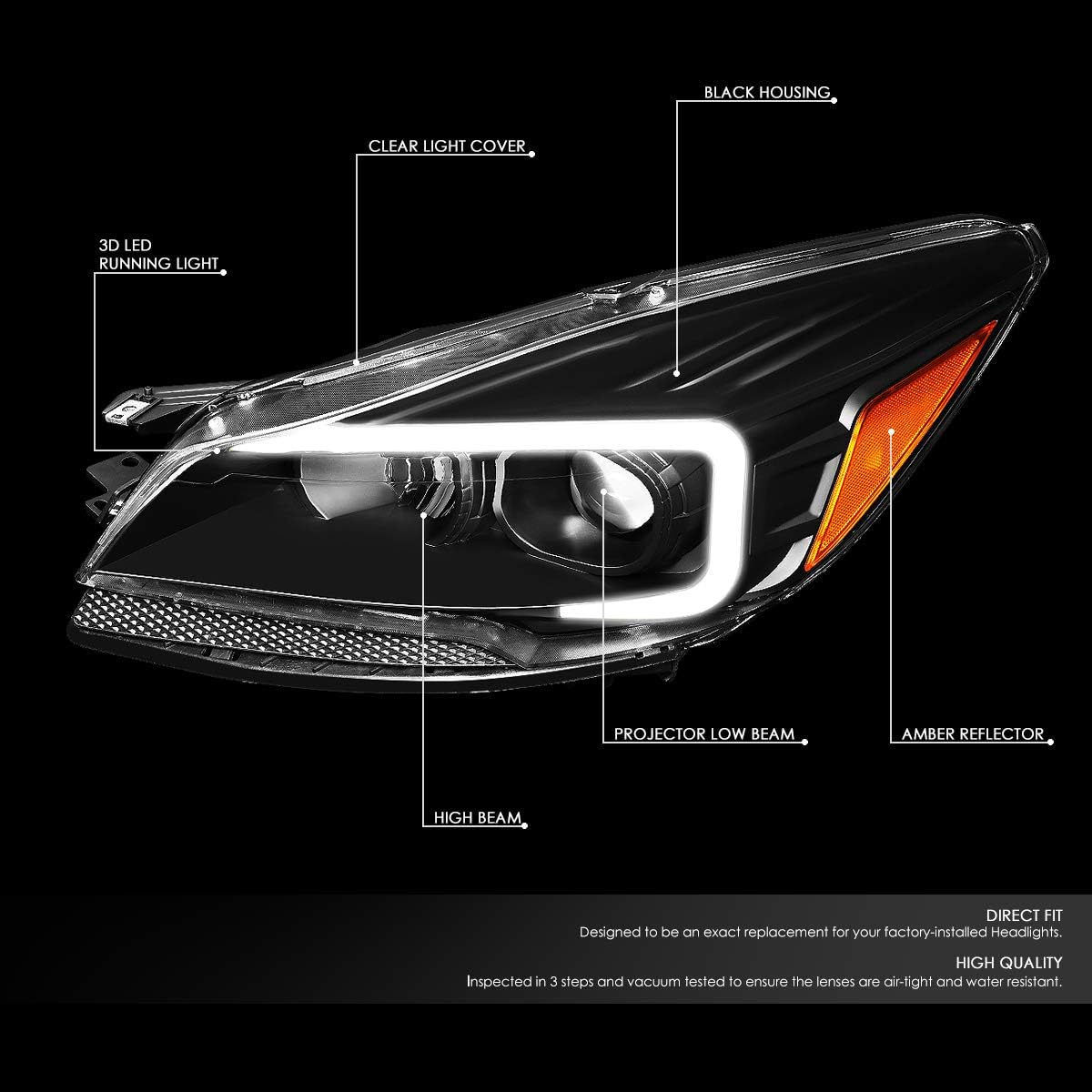 LED Projector Headlight Assembly Compatible with 13-16 Ford Escape LED DRL Headlamp 3D Halo Black Housing Clear Lens Amber Side