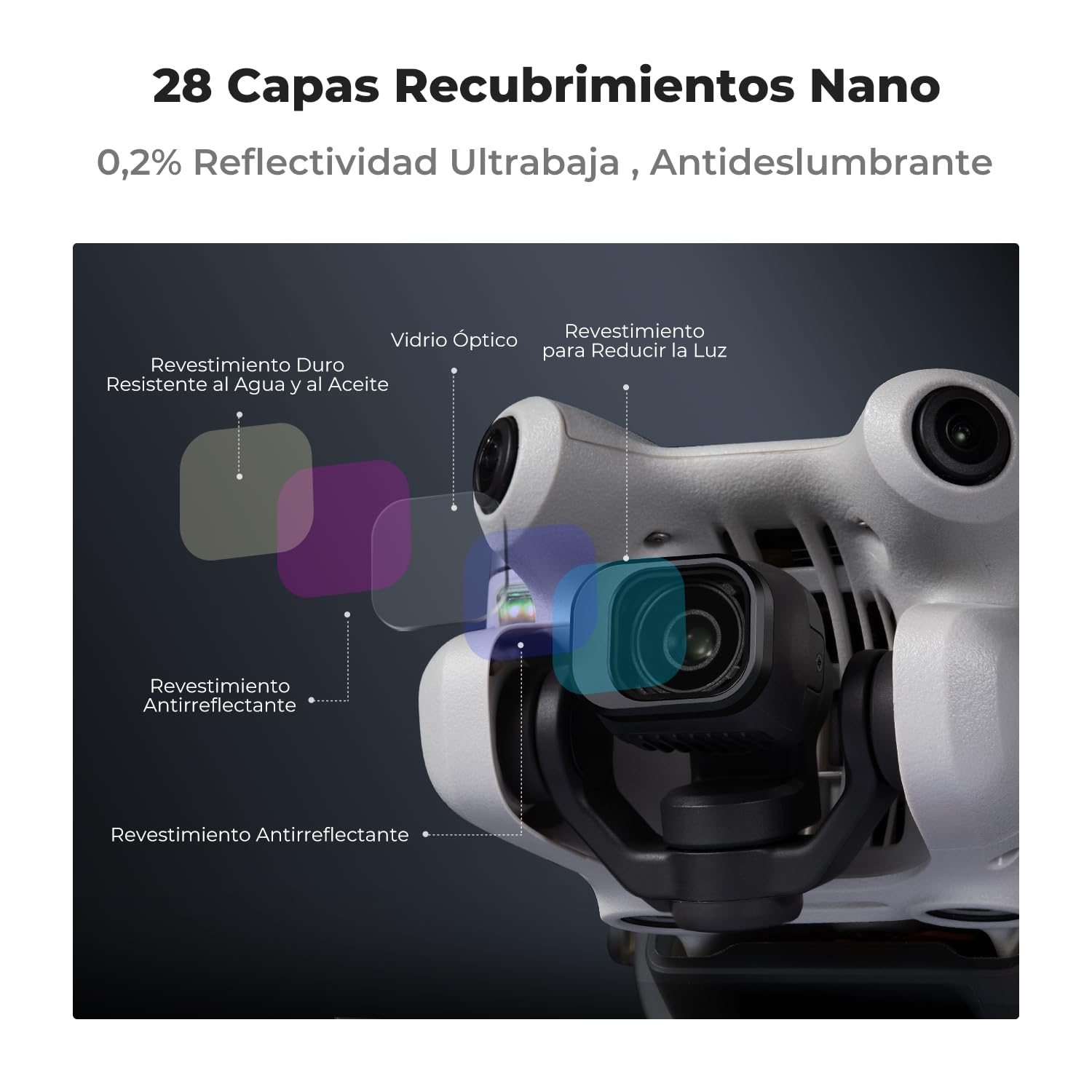 K&F CONCEPT Mini 4 Pro Filtro Kit - UV + Polarizador + ND8-256 con 28 Capas Nano Revestimiento Compatible con dji Mini 4 Pro