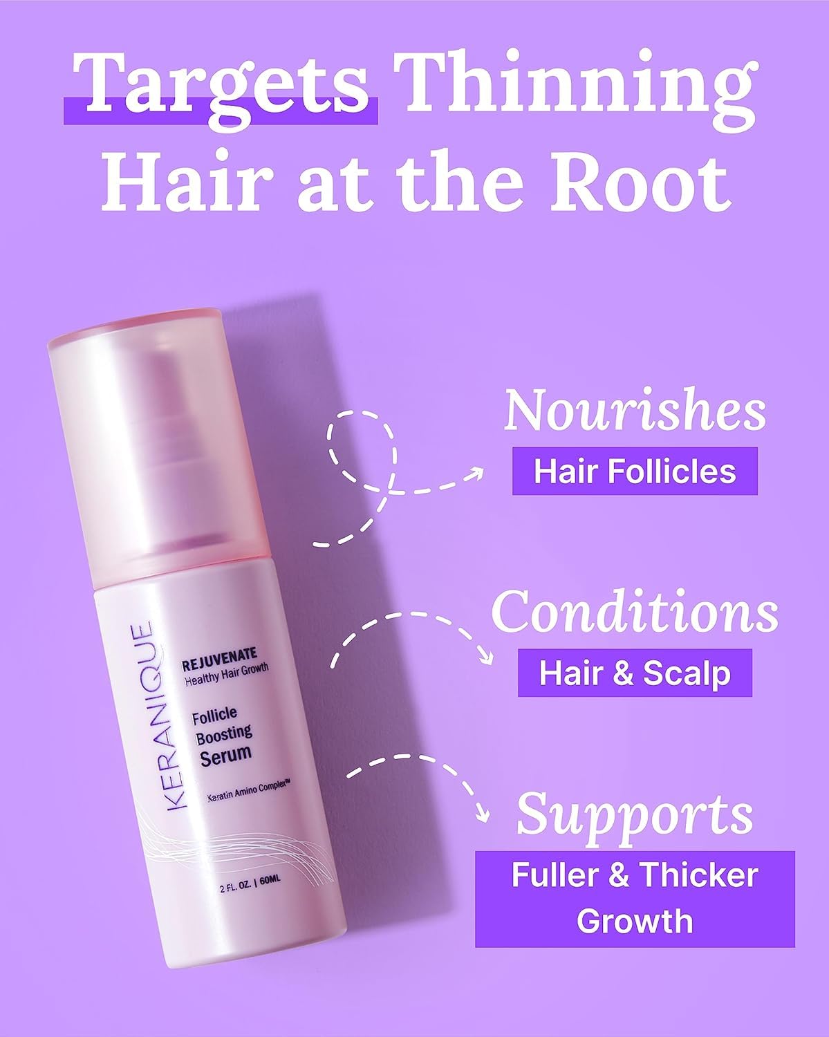 Keranic Follicle Boosting Serum, 2 Fl Oz - Aminokwasów kompleks, bez siarczanów, barwników i parabenów | Stymuluje i odżywa włosy, wspiera zdrowie skóry głowy | Napraw istniejące uszkodzenia