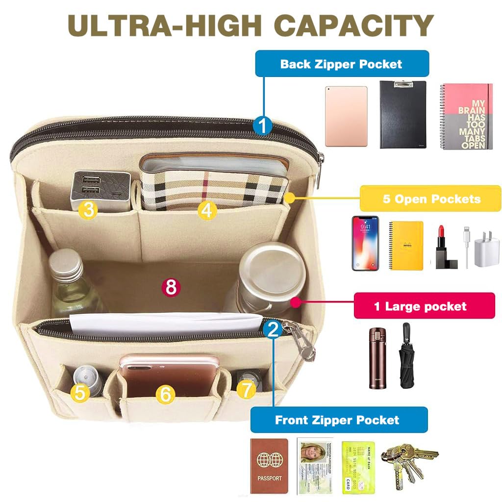 PALAY Backpack Organizer Insert Felt Multi-Pocket Vertical Liner 3