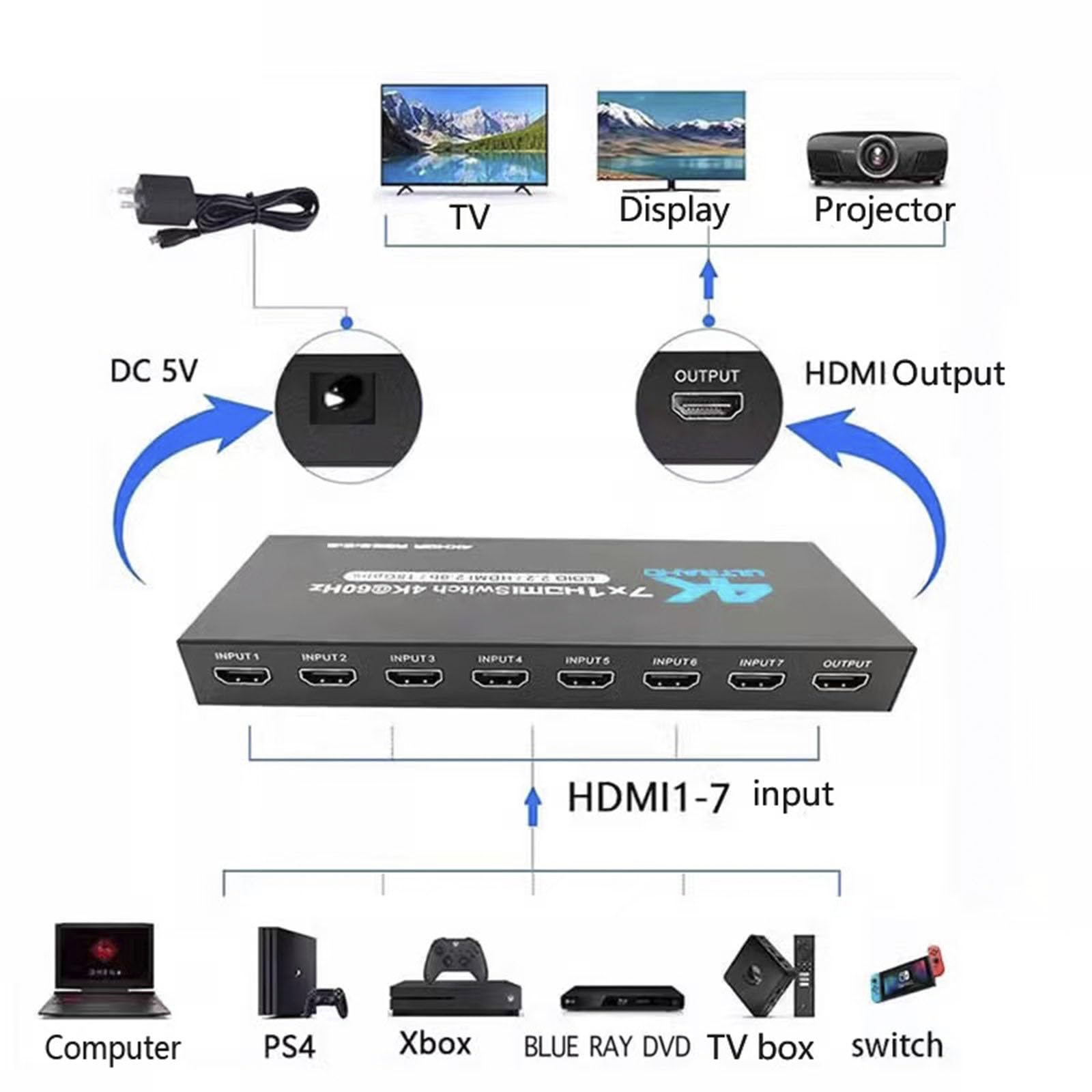 Conmutador HDMI 7 × 1 4K @60Hz 7 canales HDMI sin costuras 7 en 1 salida 【Con 1 mando a distancia IR + 1 cable de alimentación】Compatible con tecla de panel de conmutación automática HDMI2.0