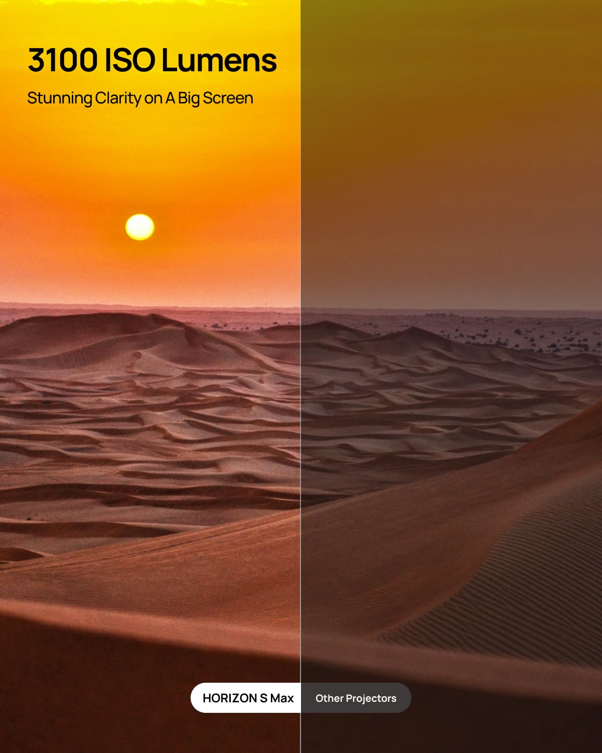 XGIMI HORIZON S Max proiettore 4K, IMAX Enhanced, Dolby Vision, 3100 lumen ISO, 110% BT.2020, supporto flessibile integrato, adattamento intelligente dello schermo, 2 x 12W Harman Kardon