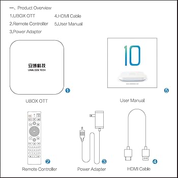 Unblock Tech UBOX10 PRO MAX 2023 安博盒子 第10代 : Amazon.in