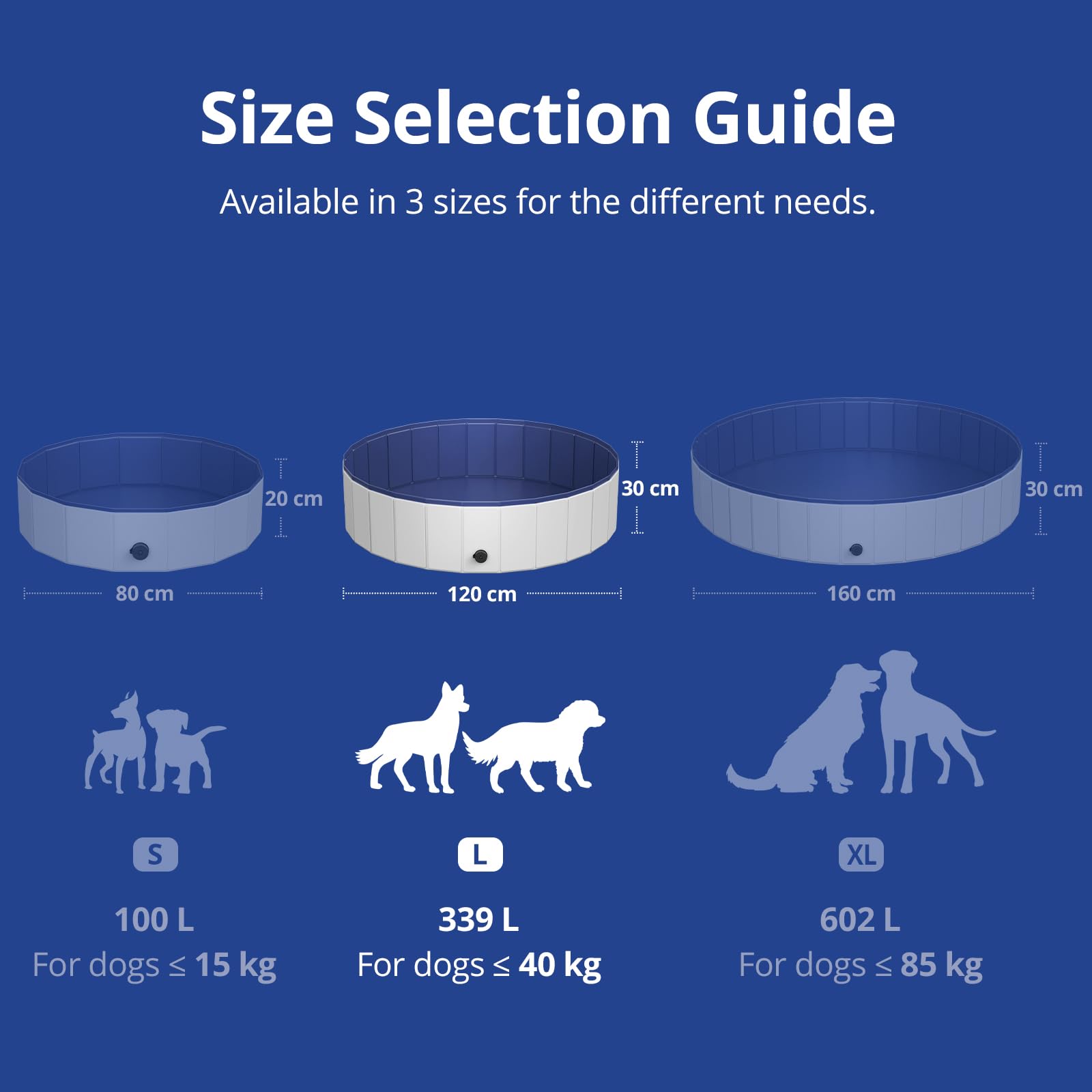 Piscina para Perros Grandes 120x30 cm, Portátil, Piscina Plegable (L), Redondo