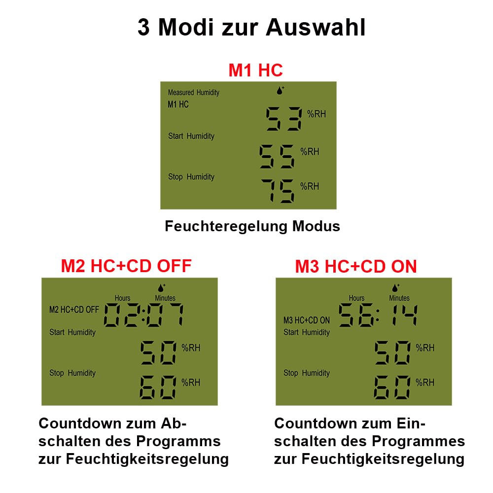 KETOTEK Hygrostat Steckdose Feuchteregler mit Fühler 230V, Digitaler Feuchtigkeitregler Steckdose Schalter für Gewächshaus Terrarium Luftentfeuchter Luftbefeuchter