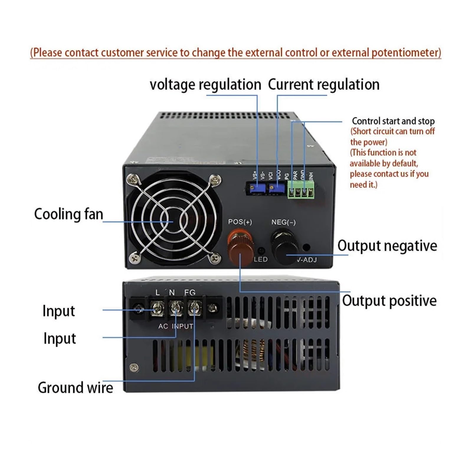 Alimentation de Commutation 1500W, 110V/220V AC-DC 0-12V 24V 36V 48V 60V 72V 80V 110V 150V 220V réglable(110VAC,0-110V_1500W)