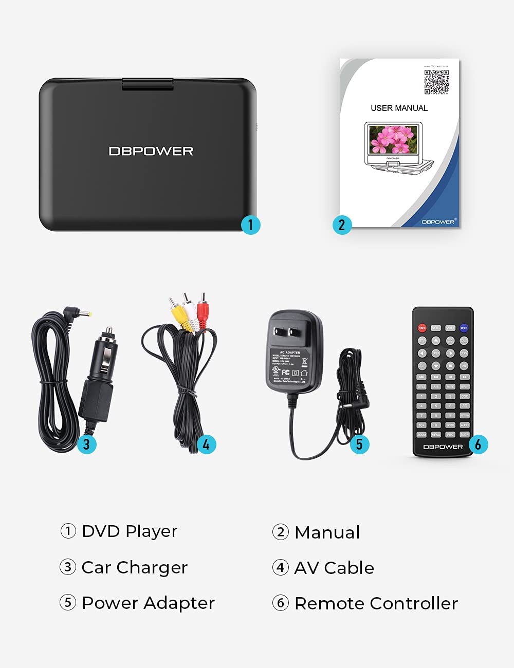 Buy DBPOWER 12" Portable DVD Player with 10" Swivel Screen Car Builtin