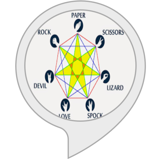 Amazon.in: Rock Paper Scissors Lizard Spock : Alexa Skills