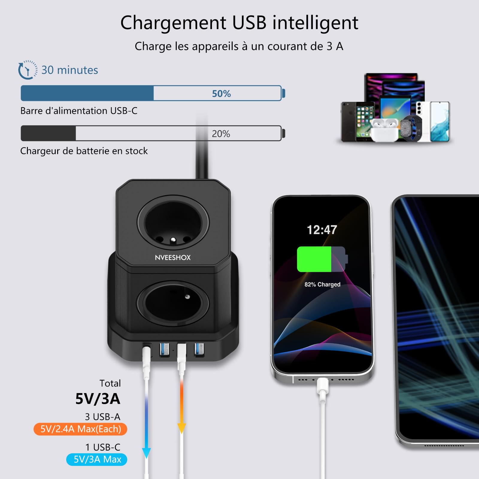 NVEESHOX Cubo Multipresa a 5 prese con 3 porte USB +1 USB C PD20W porte | Multipresa Scaricatore con Interruttore, (16A/4000W) - Blocco multipresa elettrica cavo 2M per casa ufficio, viaggio (nero)