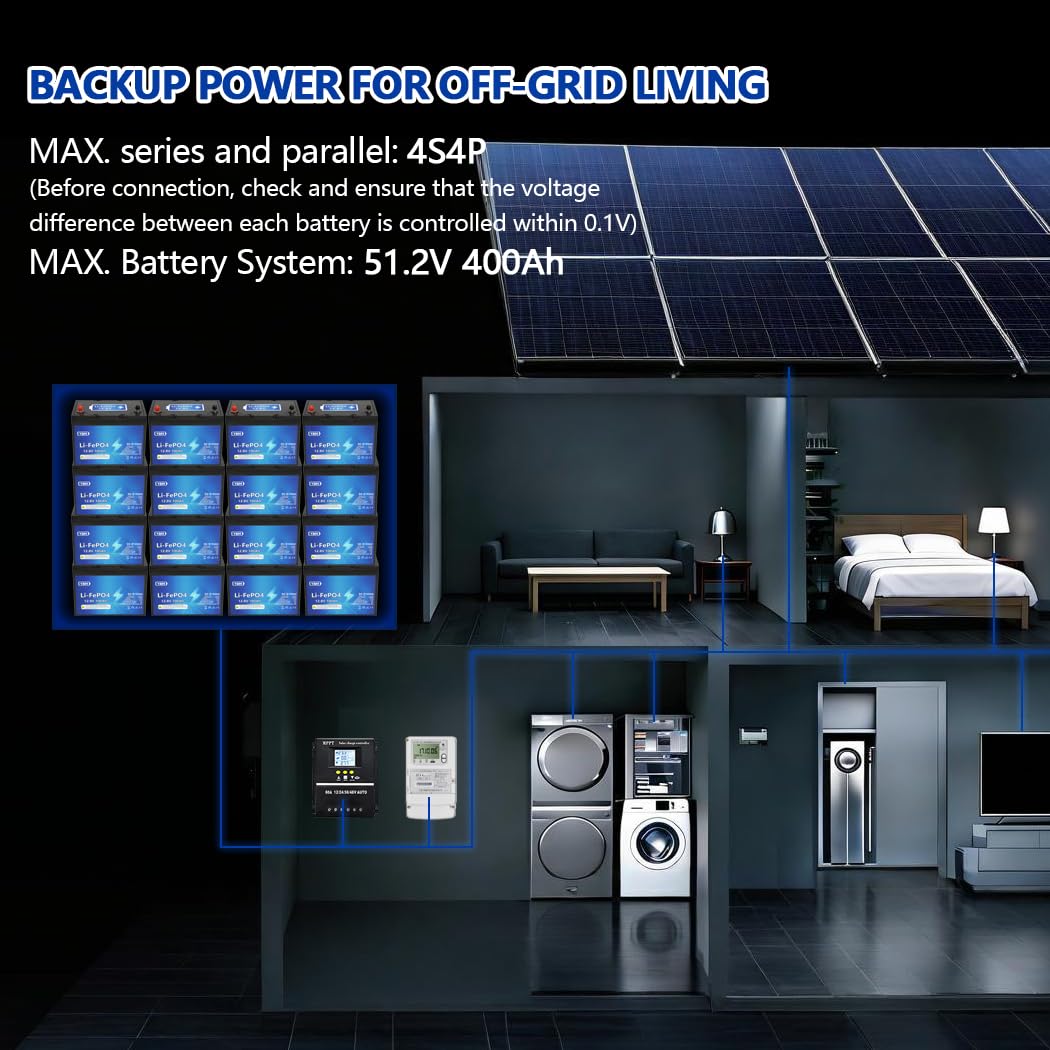 Y&H LiFePO4 Batería de Litio 12V 100Ah con Bluetooth, capacidad de energía máxima 1280Wh, puerto USB, indicador de voltaje en tiempo real, BMS integrado, para motores de trolling, autocaravanas