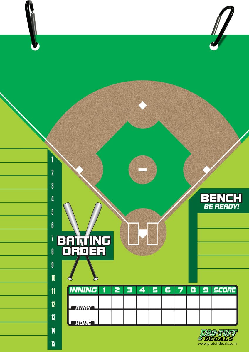 Pro-Tuff Decals Deluxe Coaches Helper Magnetic Dugout Board for Lineup and Field Position for Baseball and Softball with Clips Dry Erase Pen