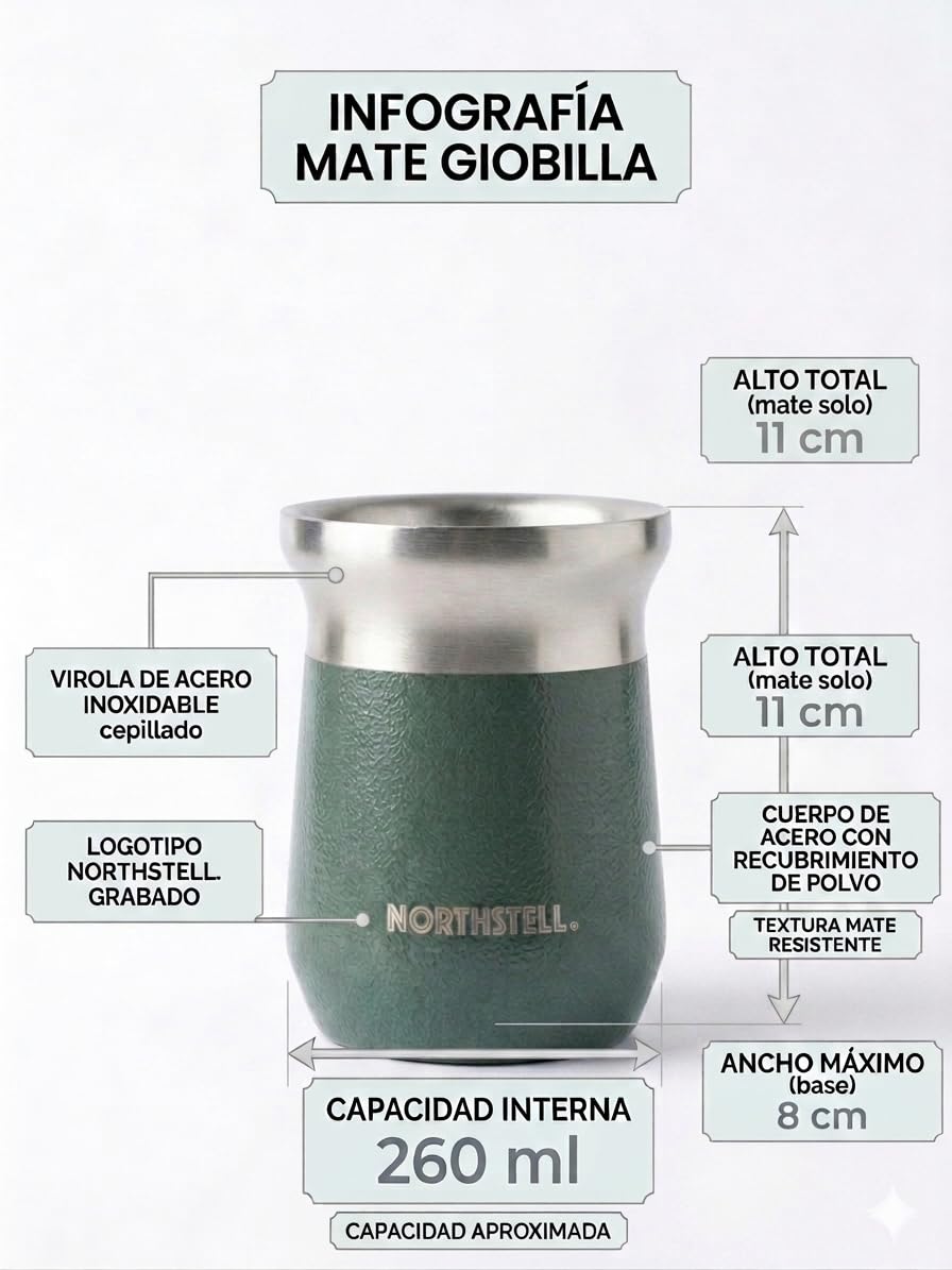 Set Mate Argentino Professionale: Bicchiere Termico in Acciaio Inox Opaco con Bombilla Inclusa (Verde Militare)