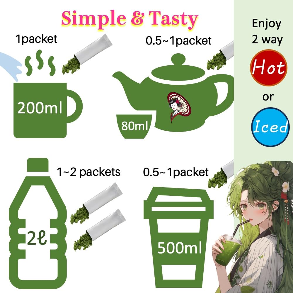 2g x 10 Stick Packs x 1 bag Yachirin Character Authentic Matcha Green Tea with Young Barley Grass — view 4