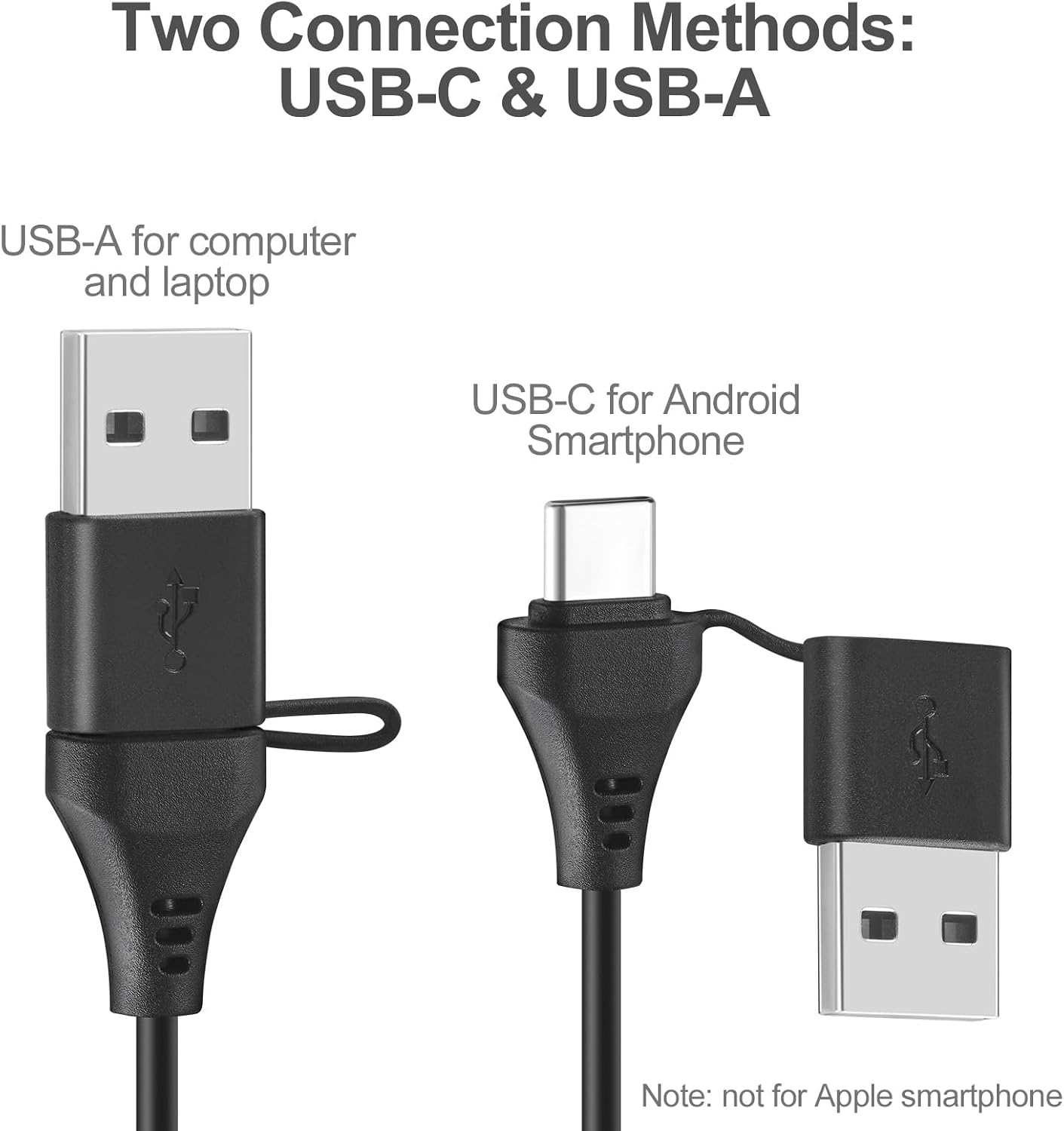Wired USB Headset with Dual Microphones, Noise-reducing, On-Ear Headphones in-Line Volume & Mute Control, USB-A & USB-C Connectors for PC/Laptop/Chromebook (Not Suitable for iPhone and iPad)