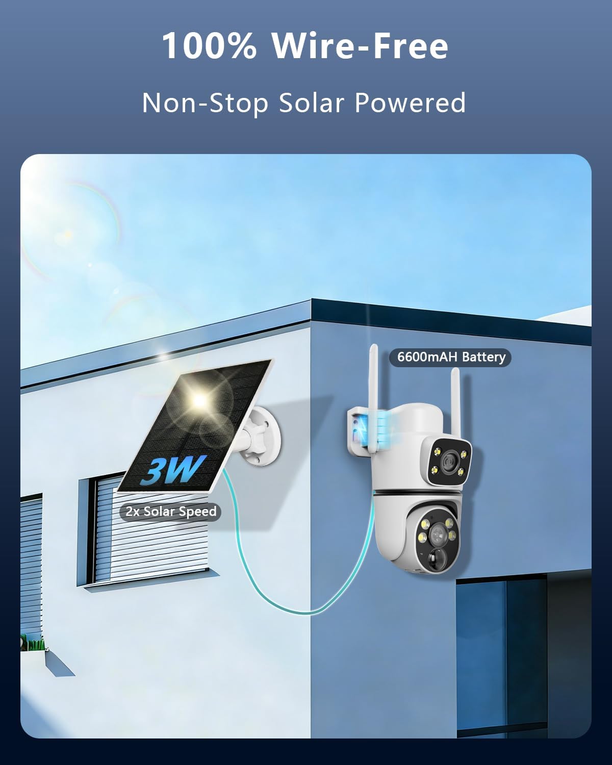 OOSSXX (Auto-Tracking & Dual Lens Solar Powered Camera Outdoor Wireless, 2.4/5GHz Dual WiFi, 360 View Pan/Tilt Home Security Camera System, 2.5K Color Night Vision, 2-Way Audio, PIR Detection,1 Pack