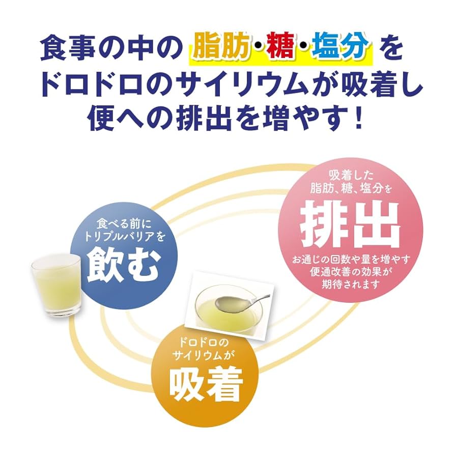 Amazon | 【シェーカー付き】 日清食品 トリプルバリア オオバコ